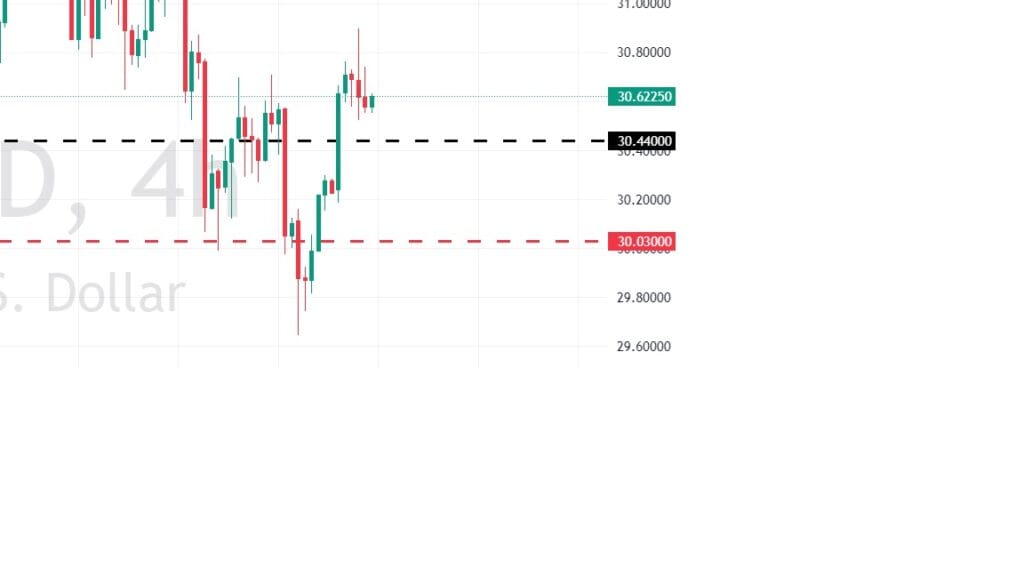 Trade of the Week - 24-11-2024 - XAGUSD 2 Trade of the Week