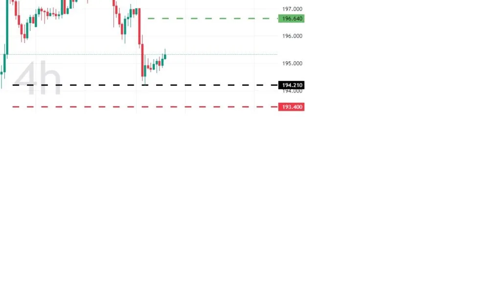 Trade of the Week