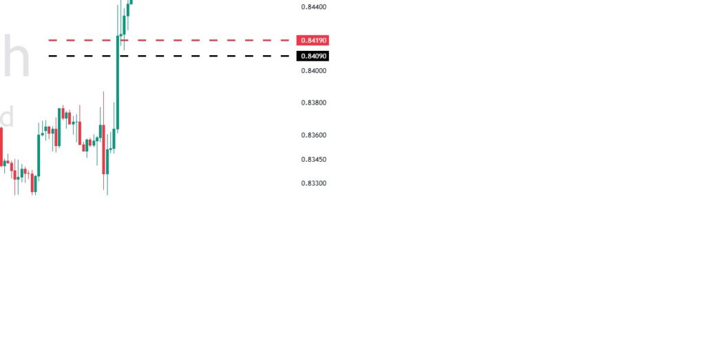 Trade of the Week - 30-03-2025 - EURGBP 2 Trade of the Week