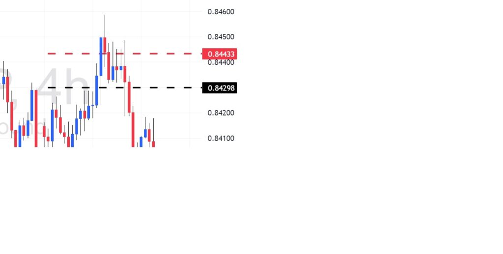 Trade of the Week - - 18-05-2025 - EURGBP 1