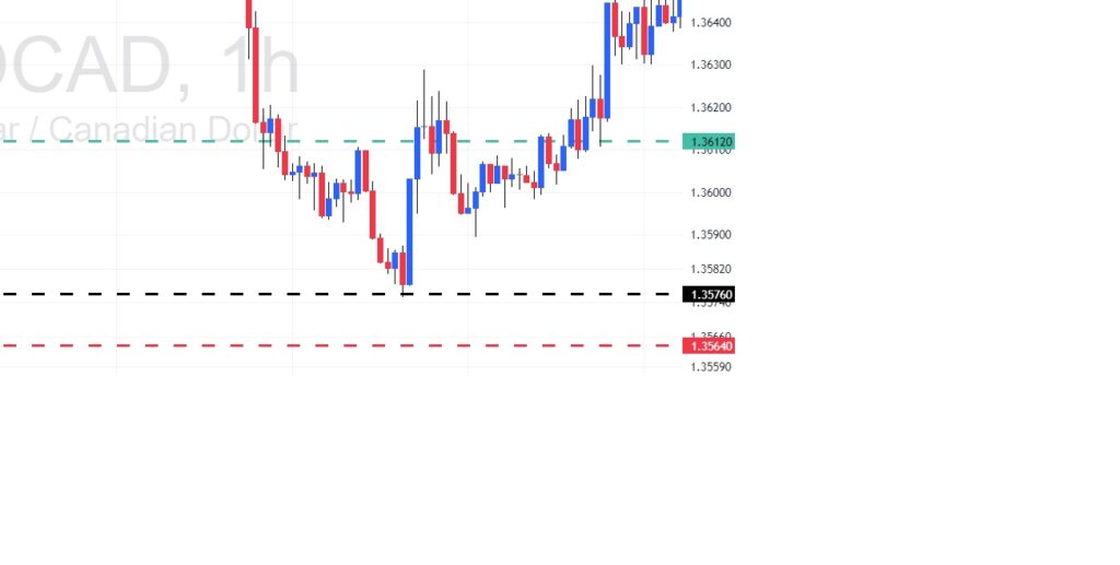 Trade of the Week - - 20-07-2025 - USDCAD 1