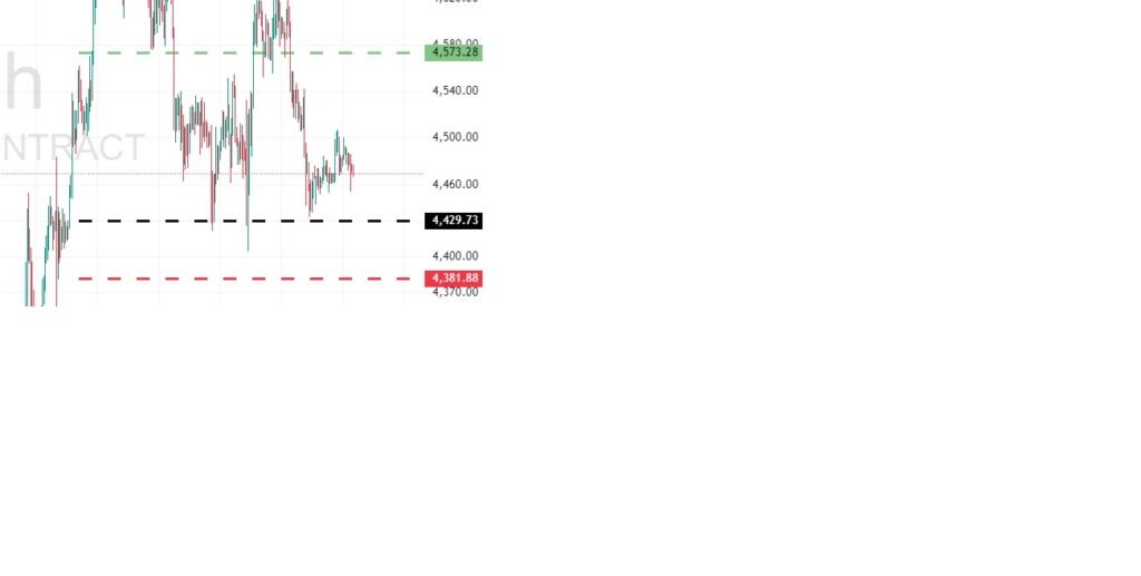 Trade of the Week - - 14-09-2025 - ETHUSDTPERP 1 Trade of the Week