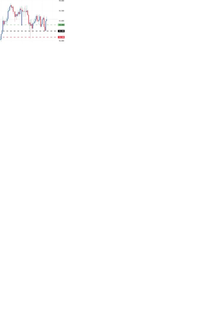 Trade of the Week - 08-03-2026 - NZDJPY 2 Trade of the Week