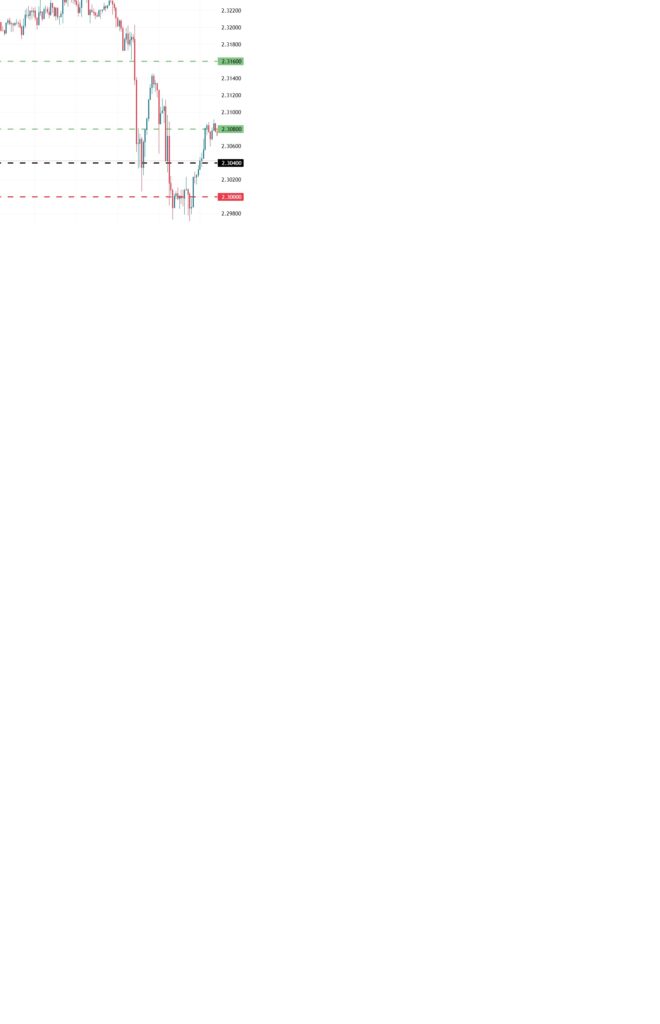 Trade of the Week - 05-04-2026 - GBPNZD 1